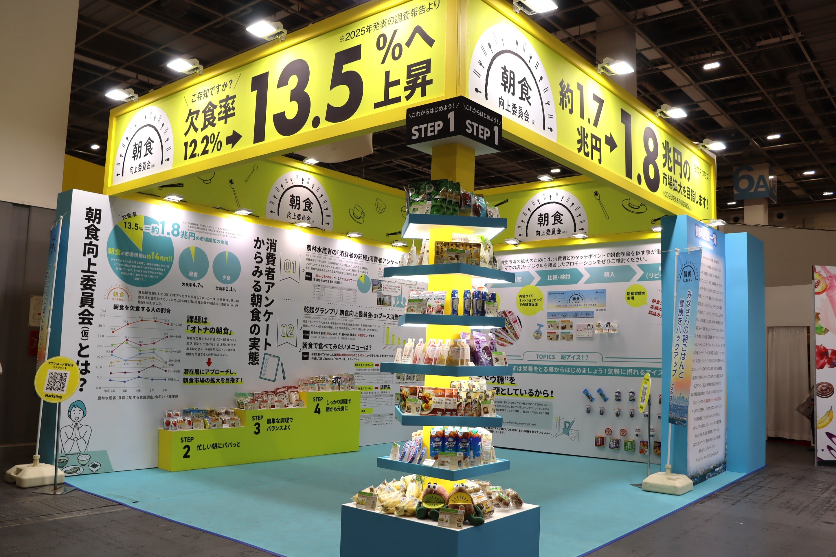 朝食欠食率の改善へ——「朝食向上委員会（仮）」が当社展示会で朝食の重要性を発信<br>～“食べない朝”に変化を、生活者への朝食喫食を促す提案を展開～