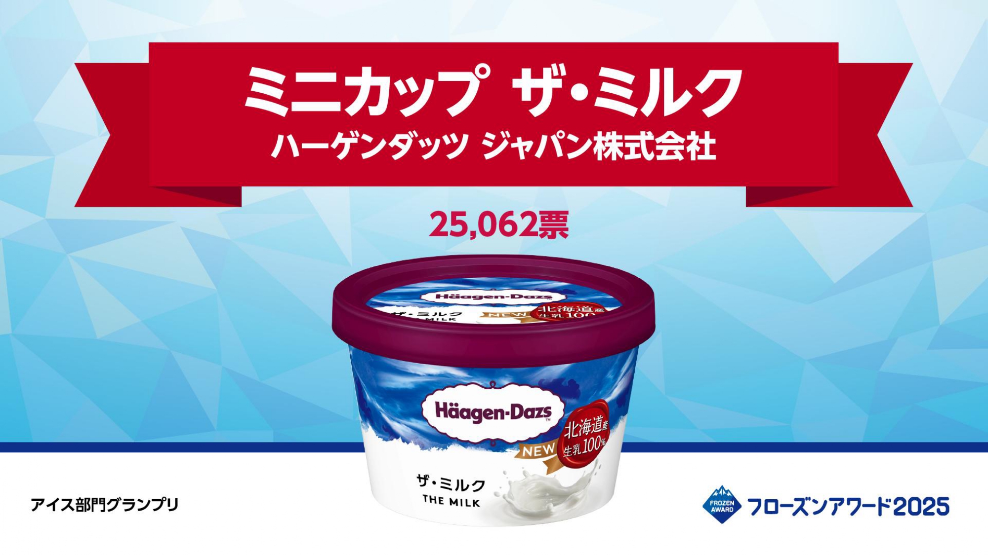 冷凍食品・アイスの総選挙！フローズンアワード2025 約190品の中から